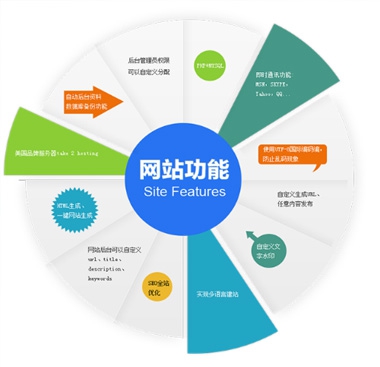 &#20048;&#21160;&#23448;&#26041;&#31471;&#32593;&#39029;&#29256;&#45;&#20048;&#21160;&#40;&#20013;&#22269;&#41;