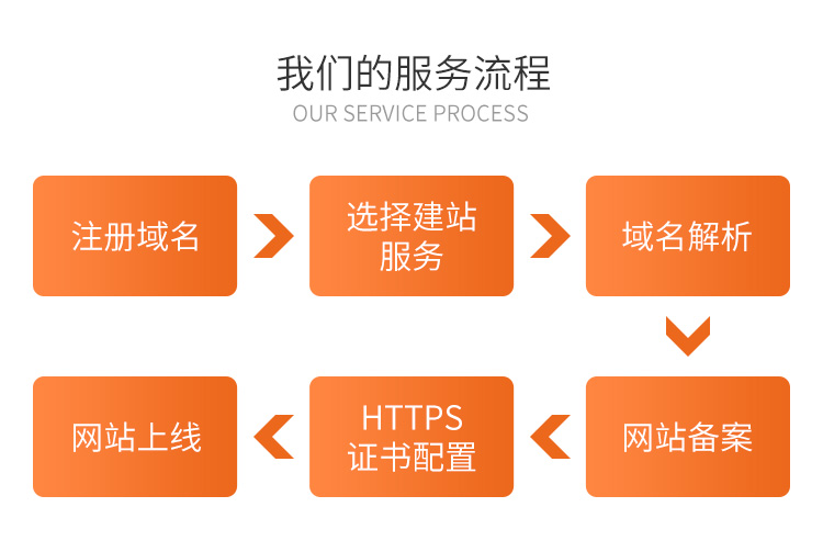 &#20048;&#21160;&#23448;&#26041;&#31471;&#32593;&#39029;&#29256;&#45;&#20048;&#21160;&#40;&#20013;&#22269;&#41;